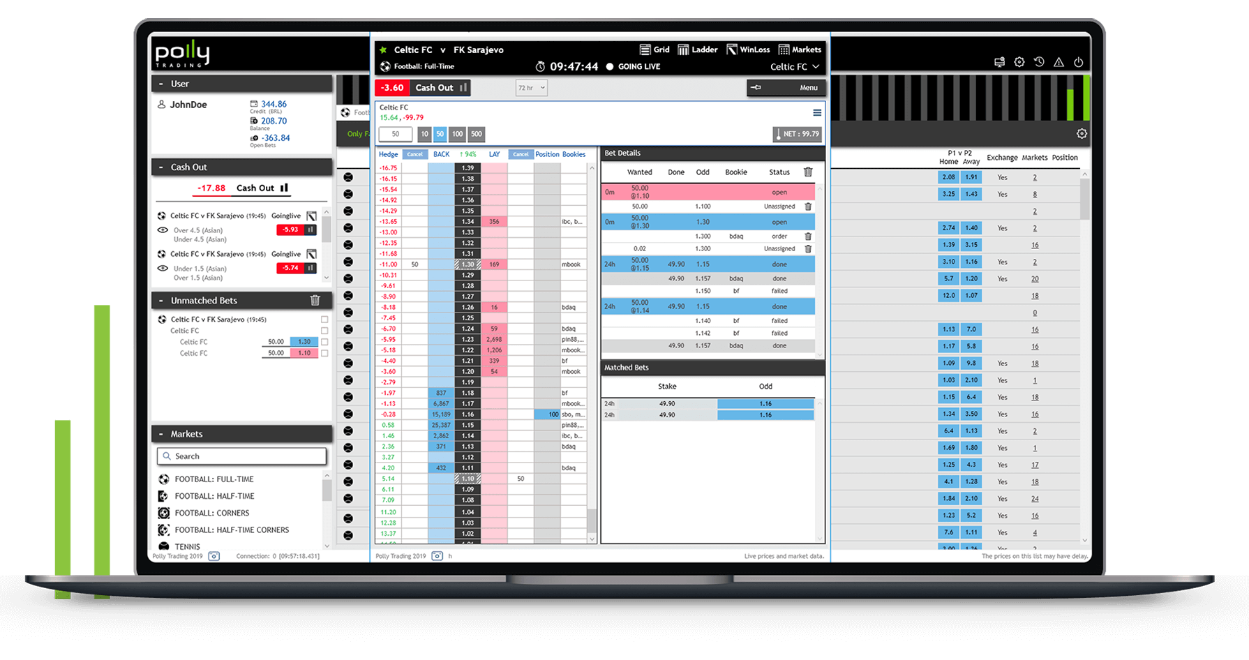 PollyTrading market ladder view screenshot